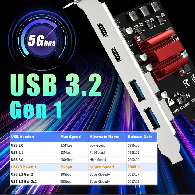 Alt view image 4 of 7 - U3044AC 4-Port PCIe USB 3.0 Card, 2 USB-C and 2 USB-A, 5Gbps
