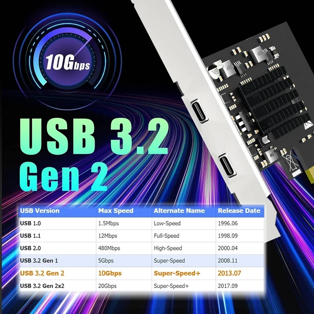 Alt view image 4 of 7 - U3142C 2-Port 10Gbps PCIe USB C Card, USB 3.2 Gen 2, PCIe x4