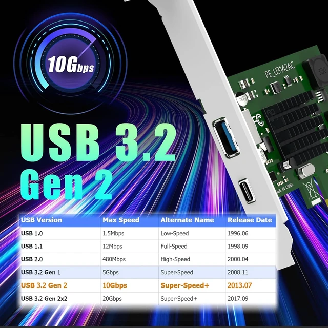 Alt view image 4 of 7 - U3142AC 10Gbps PCIe USB Card, USB-C and USB-A, USB 3.2 Gen 2