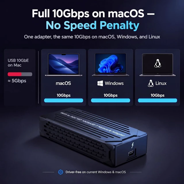 Alt view image 5 of 7 - ST7410 Thunderbolt 3 to 10Gb RJ45 Adapter, True 10Gbps PCIe