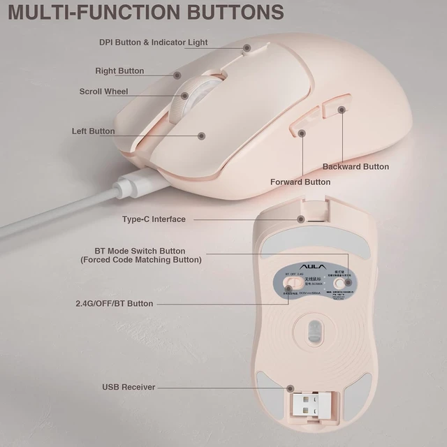 Alt view image 5 of 7 - SC580X Wireless Gaming Mouse, Tri-Mode Gaming Mice & 12000 DPI
