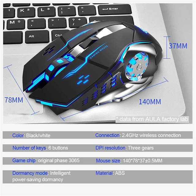 Alt view image 7 of 7 - SC100 Silent Wireless Gaming Mouse Rechargeable, with Side Buttons, LED Backlit, DPI Adjustable, 2.4G Wireless Optical Computer Mice Punk Cool Mouse for Games/Work (Black)