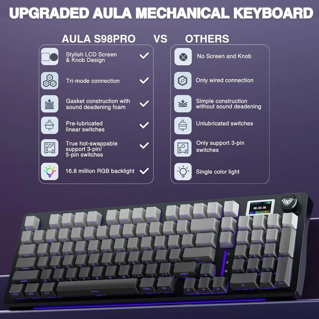 Alt view image 3 of 7 - Wireless Gaming Keyboard and Mouse Combo, S98 Pro Mechanical Keyboards with Screen & Knob,Tri-Mode Hot Swappable Creamy Keyboard+SC580 Wireless Gaming Mouse White
