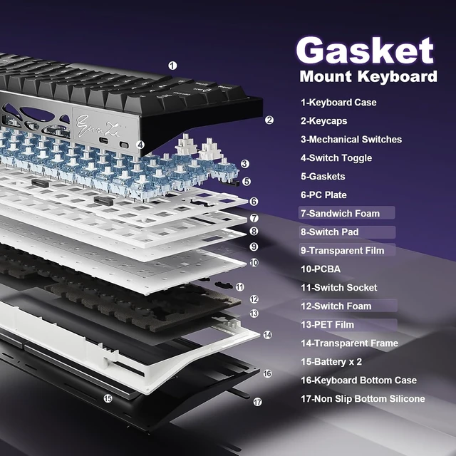 Alt view image 4 of 7 - AL65 Wireless Mechanical Keyboard(Black, Gateron Zero),Spring Tea Keycap Cherry(Cherry Profile, Spring Tea)