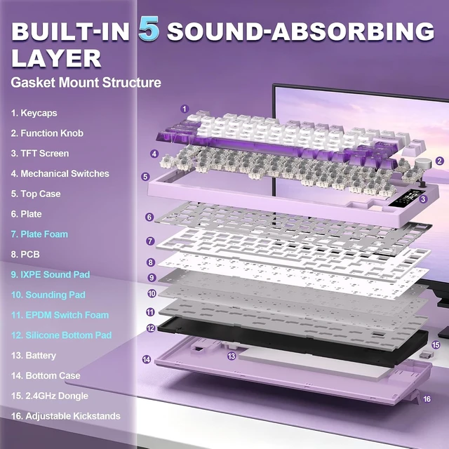 Alt view image 6 of 7 - IF75 QMK VIA Wireless Mechanical Keyboard(Purple,Onyx Gray Switch)