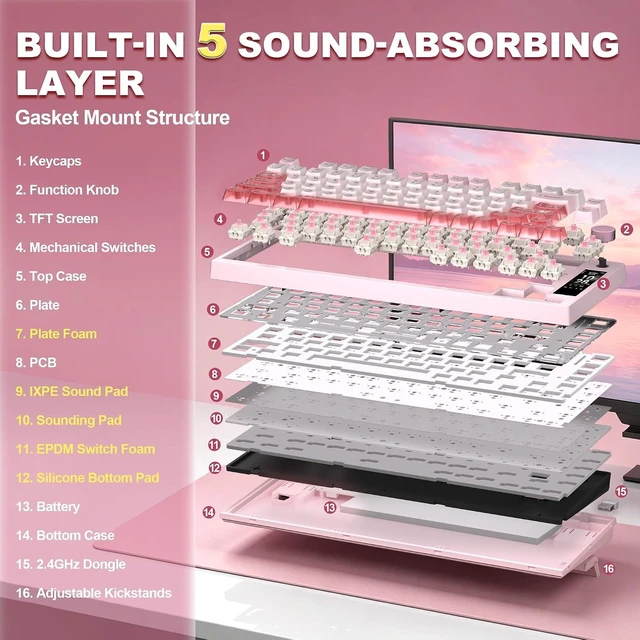 Alt view image 6 of 7 - IF75 QMK VIA Wireless Mechanical Keyboard(Pink,Candy Switch)