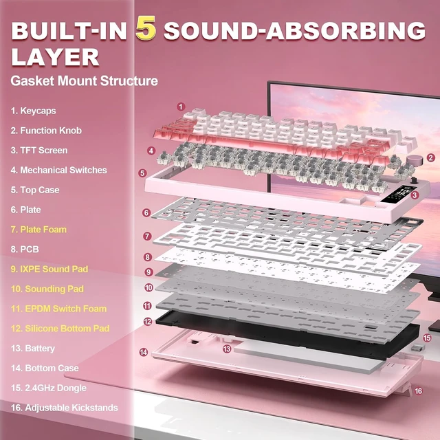 Alt view image 6 of 7 - IF75 QMK VIA Wireless Mechanical Keyboard(Pink,Onyx Gray Switch)