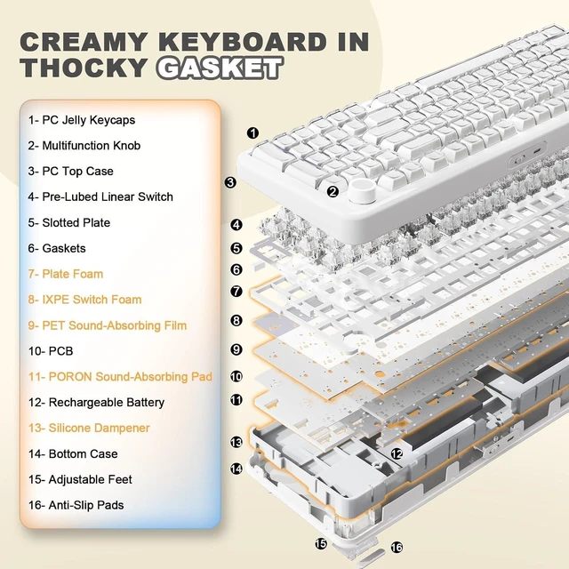 Alt view image 4 of 7 - X98 96% Wireless Hot Swap Keyboard with Knob (Milky White, Snow)