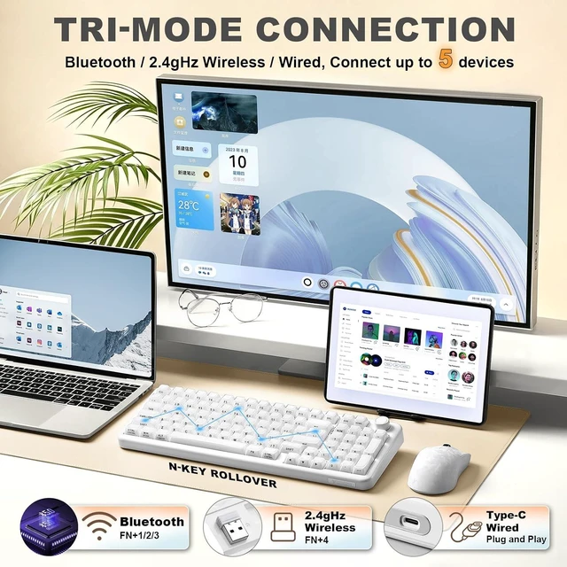 Alt view image 3 of 7 - X98 96% Wireless Hot Swap Keyboard with Knob (Milky White, Snow)