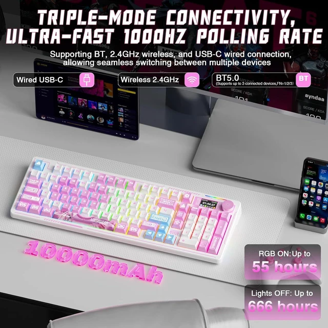 Alt view image 3 of 7 - LINGBAO K98 Pro Wireless Keyboard and Mouse Combo for Gaming, Tri-Mode BT5.0/2.4G/USB-C Wired, 96% Mechanical Keyboard Hot-Swappable,24000 DPI Gaming Mouse for PC/Win/MAC