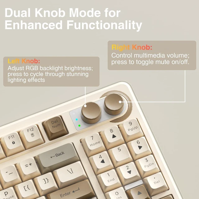 Alt view image 5 of 7 - SOLAKAKA SK90 75% Wireless Gaming Keyboard with Media Knob & Number Pad