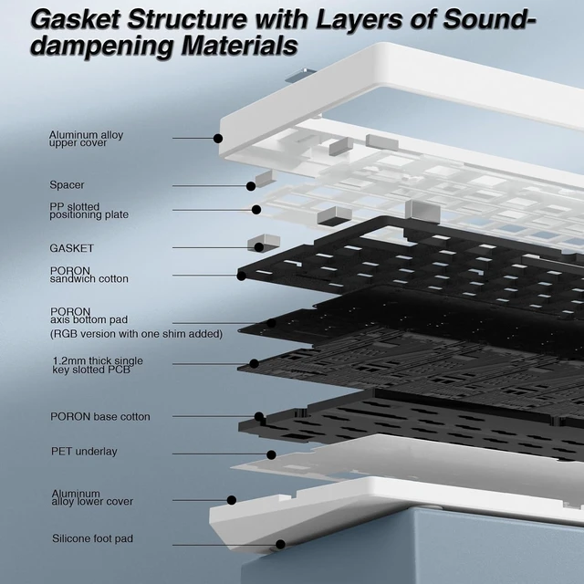 Alt view image 5 of 7 - LEOBOG Hi75C Pro Wireless Mechanical Keyboard Kit 75% Barebones DIY Base