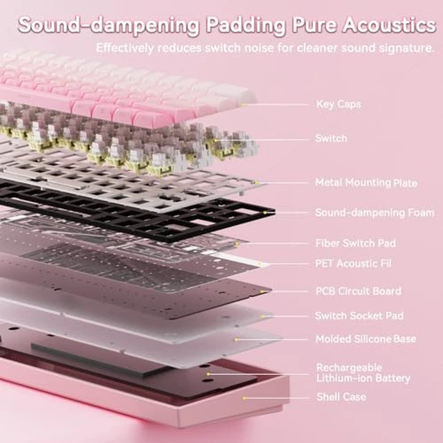 Alt view image 4 of 7 - Aula MINI60 HE PRO - 60% Mechanical Gaming Keyboard Wireless, Hall Effect Magnetic Switch(Pink)+SM802 Wireless Gaming Mouse,24,000 DPI Max,Lightweight Computer Mouse for Laptop/PC