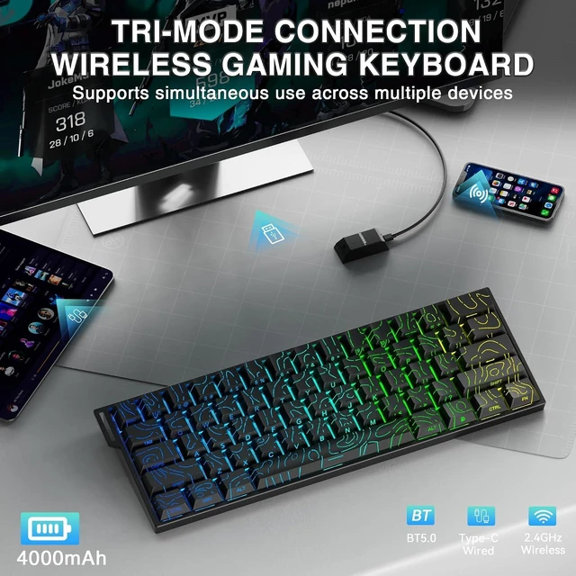 Alt view image 3 of 7 - Aula MINI60 HE MAX - 60% Mechanical Gaming Keyboard Wireless, Hall Effect Magnetic Switch+SOLAKAKA SM850 Wireless Gaming Mouse24000 DPI Adjustable, Lightweight, Ergonomic Wireless Mouse