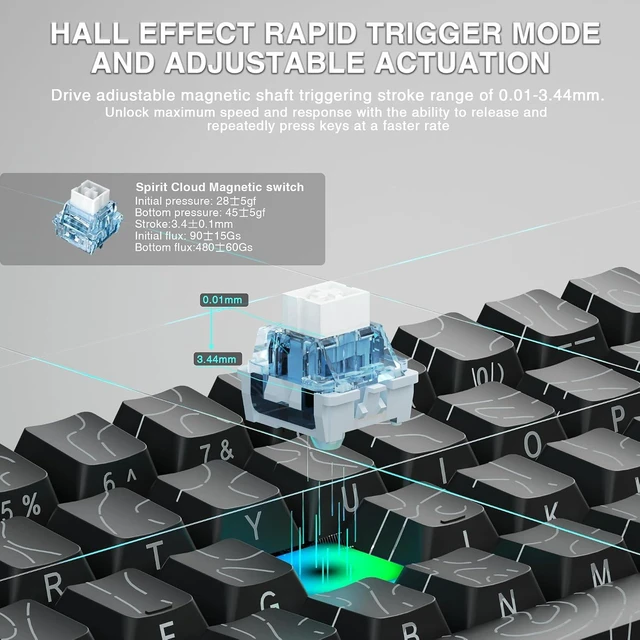 Alt view image 4 of 7 - Aula MINI60 HE MAX - 60% Mechanical Gaming Keyboard Wireless, Hall Effect Magnetic Switch+SOLAKAKA SM850 Wireless Gaming Mouse24000 DPI Adjustable, Lightweight, Ergonomic Wireless Mouse
