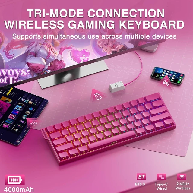 Alt view image 3 of 7 - Aula MINI60 HE MAX Wireless Gaming Keyboard 60% Magnetic Switch Keyboard