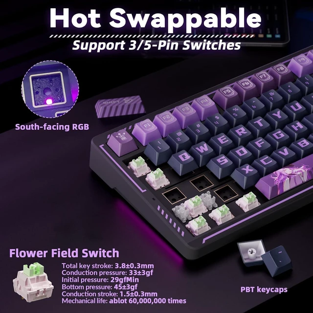 Alt view image 4 of 7 - LINGBAO K75 Wireless Mechanical 75% Anime Gaming Keyboard+SM850 - Wireless Gaming Mouse