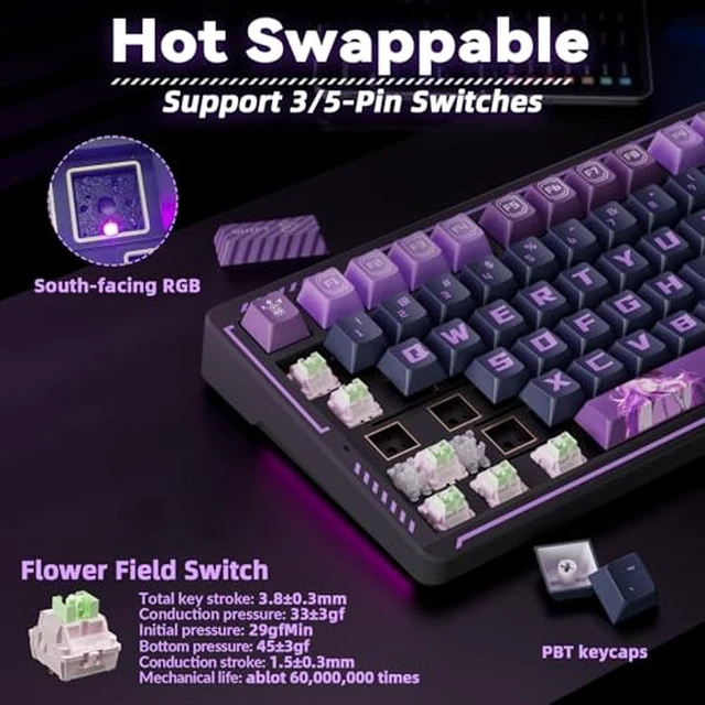 Alt view image 4 of 7 - LINGBAO K75 Wireless Mechanical Keyboard,75% Anime Gaming Keyboard,Tri-Mode 2.4GHz/BT/Wired Rechargeable Keyboard+ SM802 Wireless Gaming Mouse,24,000 DPI Max,Lightweight Computer Mouse for Laptop/PC