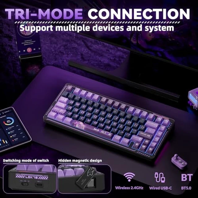 Alt view image 3 of 7 - LINGBAO K75 Wireless Mechanical Keyboard,75% Anime Gaming Keyboard,Tri-Mode 2.4GHz/BT/Wired Rechargeable Keyboard+ SM802 Wireless Gaming Mouse,24,000 DPI Max,Lightweight Computer Mouse for Laptop/PC