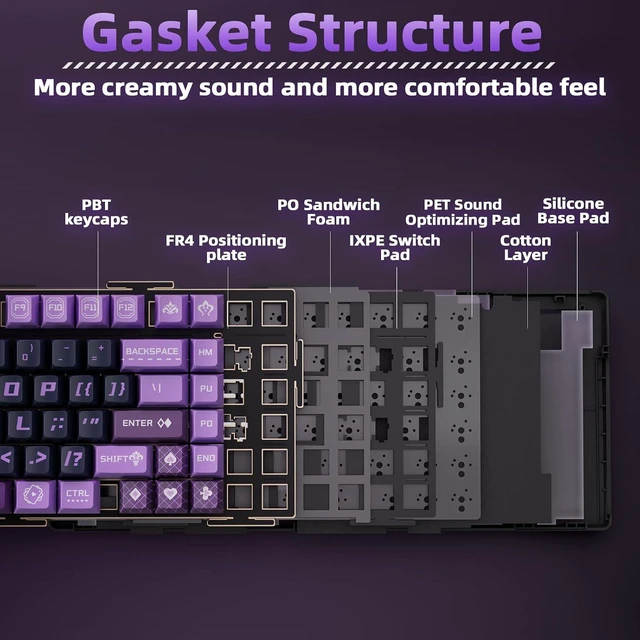 Alt view image 7 of 7 - LINGBAO K75 Wireless Mechanical Gaming Keyboard 75%, 10000mAh Battery