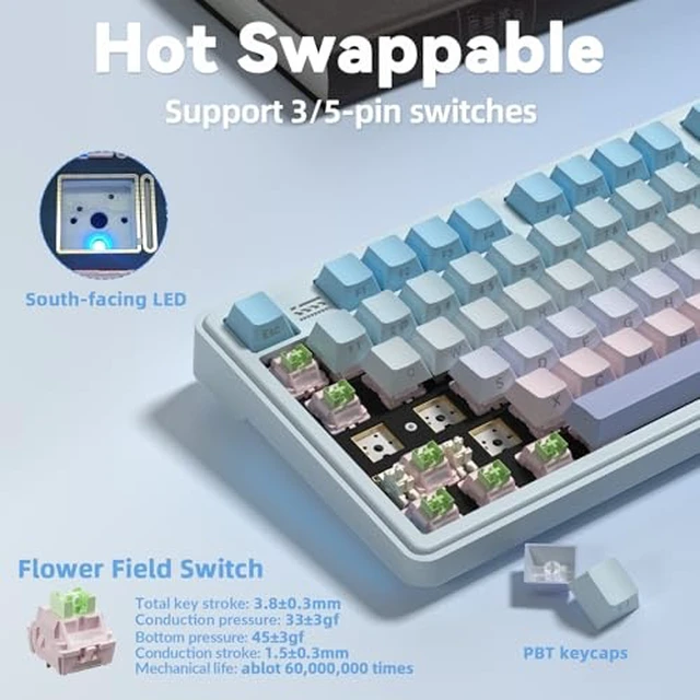 Alt view image 5 of 7 - LINGBAO K108 Pro and Mouse Combo, Tri-Mode 2.4GHz/BT/Wired USB Rechargeable Creamy Keyboard with Number Pad+ SM850 Wireless Gaming Mouse Programmable Buttons,24000 DPI Adjustable for PC/Mac