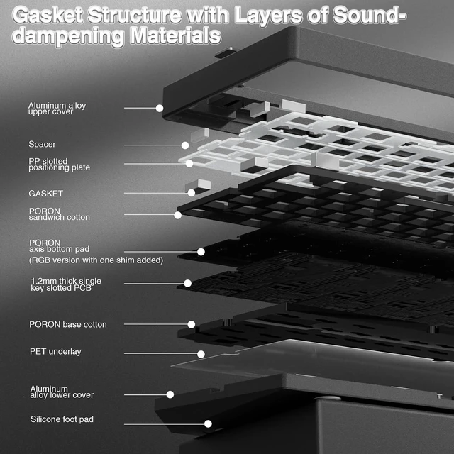 Alt view image 3 of 7 - LEOBOG Hi75C Upgraded Wired Mechanical Keyboard Kit Aluminum Alloy 75%