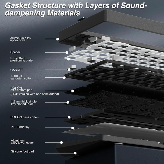 Alt view image 5 of 7 - LEOBOG Hi75C Pro Wireless Mechanical Keyboard Kit Aluminum Alloy 75%