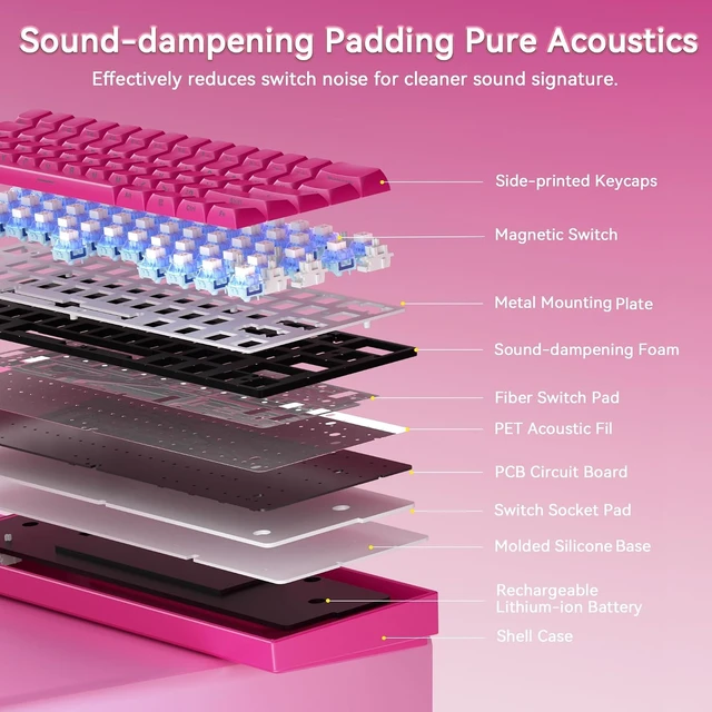 Alt view image 5 of 7 - Aula MINI60 HE MAX - 60% Mechanical Gaming Keyboard Wireless, Hall Effect Magnetic Switch+SOLAKAKA SM850 Wireless Gaming Mouse24000 DPI Adjustable, Lightweight, Ergonomic Wireless Mouse