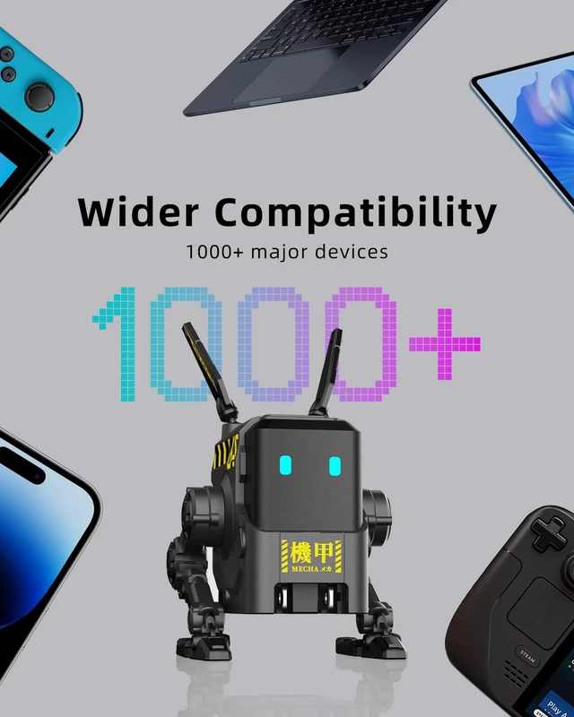 Alt view image 7 of 7 - 65W GaN Robot USB-C Charger with 3 Ports