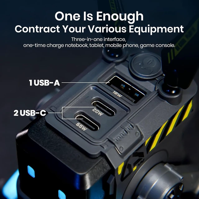 Alt view image 5 of 7 - 65W USB C Charger with Power Strip