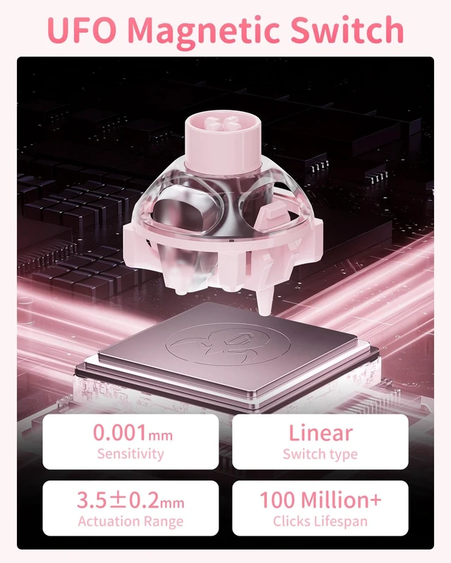 Alt view image 4 of 7 - Mercury V60 HE Gaming Keyboard with M1 Pro Mouse Pink Combo