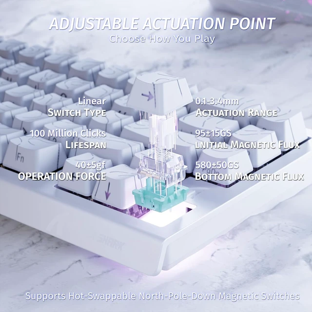 Alt view image 3 of 7 - X68HE 60% Wired RT 8K Keyboard+Wireless R1 Mouse-White Contour