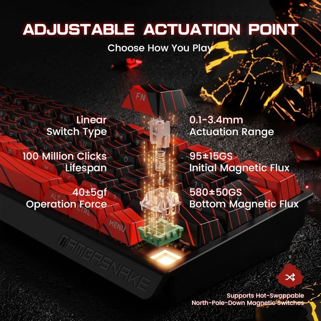 Alt view image 4 of 7 - MAMBASNAKE X60 HE Wireless 8K Mechanical RT Keyboard-Black Red