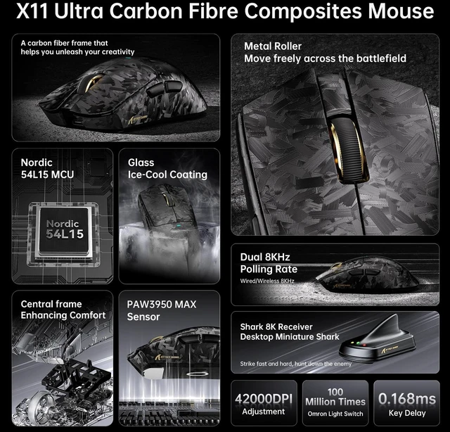 Alt view image 3 of 7 - X11 Ultra 8K Carbon Fiber Tri Mode Wireless Gaming Mouse-Black