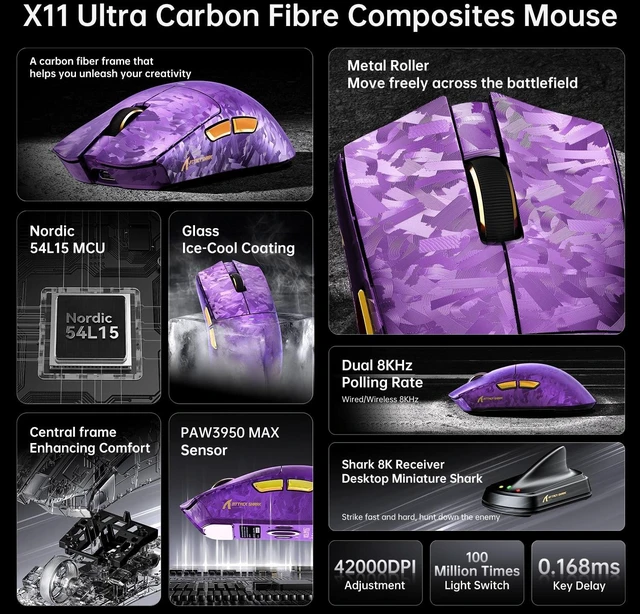 Alt view image 3 of 7 - X11Ultra 8K Carbon Fiber Tri Mode Wireless Gaming Mouse-Purple