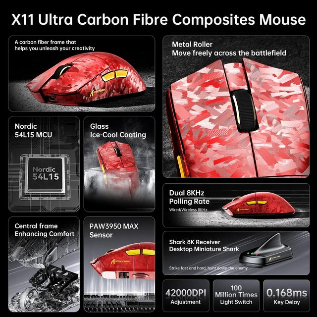 Alt view image 3 of 7 - X11 Ultra 8K Carbon Fiber Tri Mode Wireless Gaming Mouse-Red
