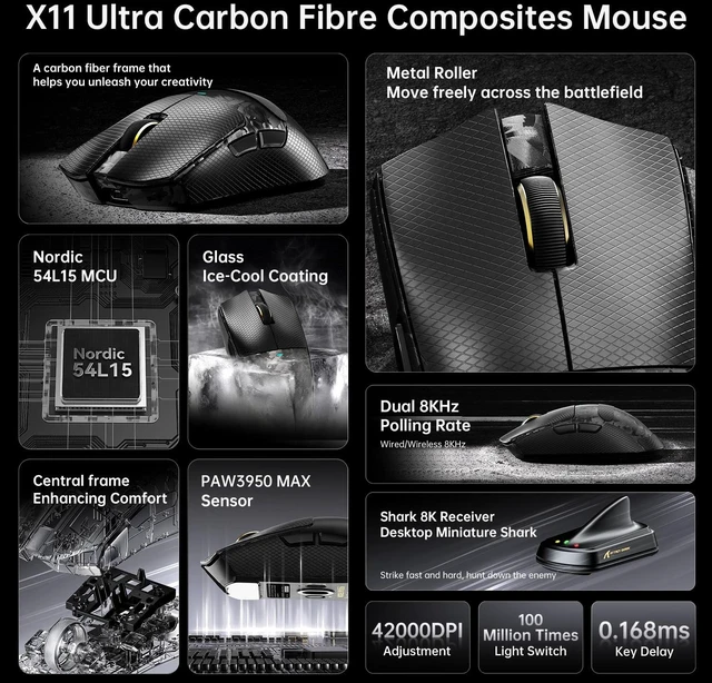 Alt view image 3 of 7 - X11 Ultra 8K Carbon Fiber Tri Mode Wireless Gaming Mouse-Black