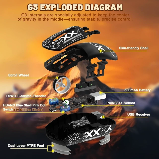 Alt view image 3 of 7 - Attack Shark G3 Ultralight 59g Wireless Gaming Mouse-Black+Tape