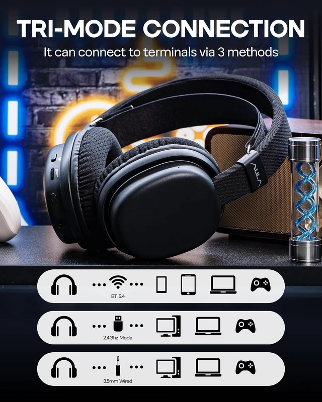 Alt view image 6 of 7 - Aula G7 Wireless Gaming Headset for PS4/PS5/PC/Switch, Over-Ear Headphones with Detachable Noise Canceling Mic, RGB, Surround Sound, 60H Battery, 2.4GHz/BT/Wired (Black)