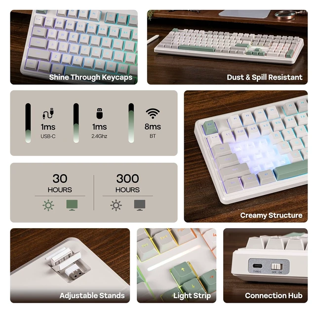 Alt view image 3 of 7 - M108 100% Full Size Silent Office Keyboard with Number Pad