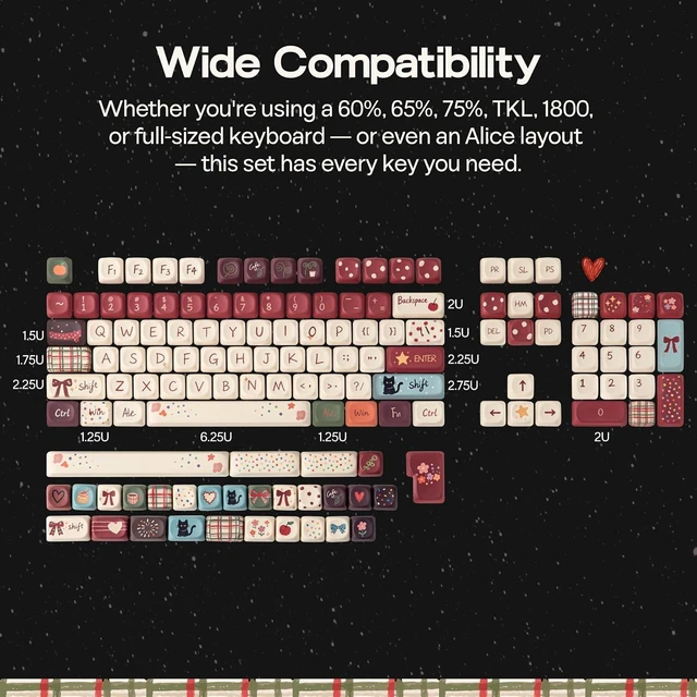 Alt view image 4 of 7 - Keycap Set - All My Faves, 133 Keys, MOA Profile, PBT Keycaps