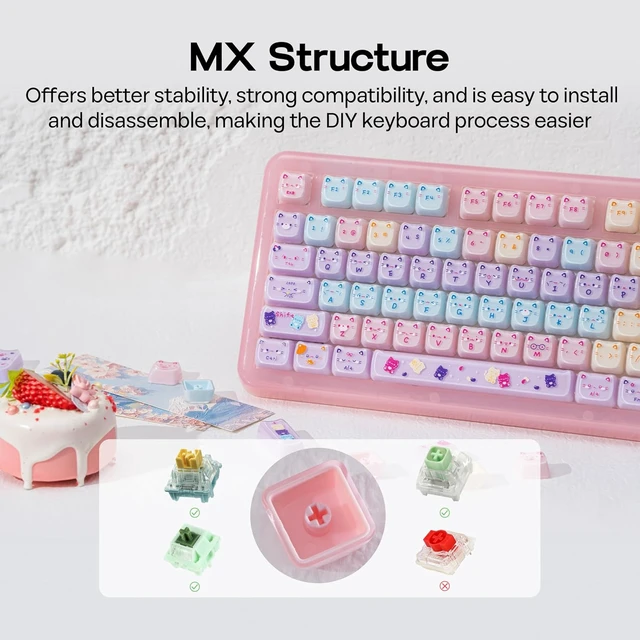 Alt view image 6 of 7 - Cute Cat Keycaps Set, Mao Profile, Cat Shape