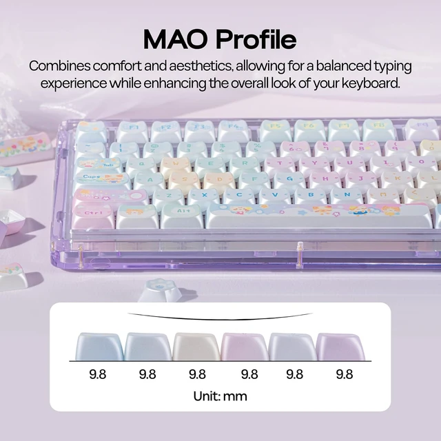 Alt view image 5 of 7 - Cute Cat Keycaps Set, Mao Profile, Cat Shape