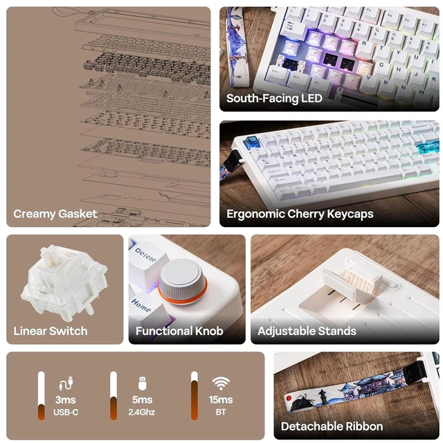 Alt view image 3 of 7 - CIDOO QK75 VIA Programmable 75% Compact Keyboard, USB-C/BT5.0/2.4Ghz Wireless, Hot Swappable Custom Mechanical Keyboard with Gasket Mounted, PC Plate, 4000mAh Battery for Win/Mac (White)