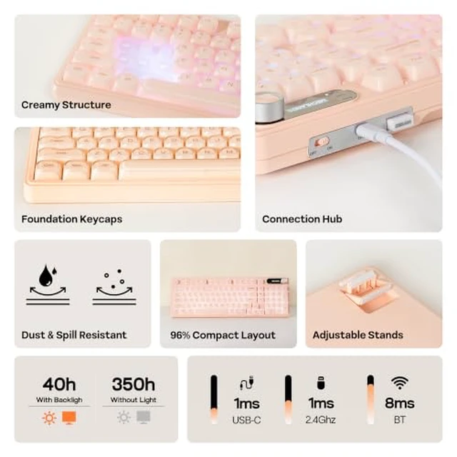 Alt view image 3 of 6 - M98 Silent Office Keyboard with A700 Gaming Headset