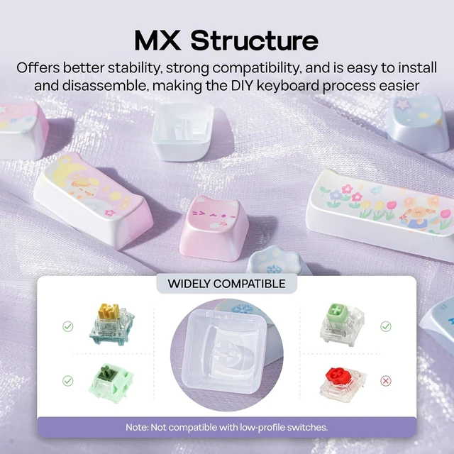 Alt view image 6 of 7 - Cute Cat Keycaps Set, Mao Profile, Cat Shape