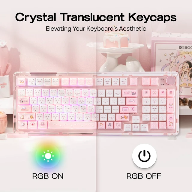 Alt view image 4 of 7 - Cute Cat Keycaps Set, Mao Profile, Cat Shape
