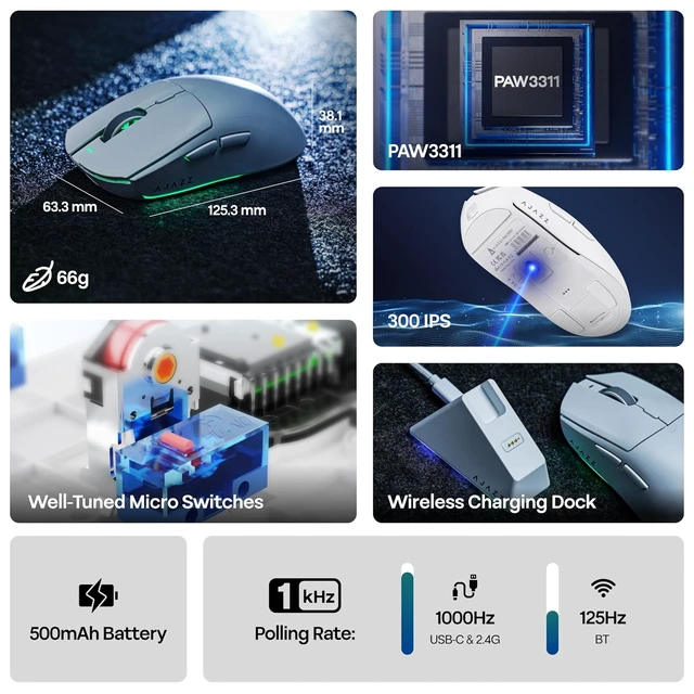 Alt view image 7 of 7 - M108 100% Full Size Silent Office Keyboard with AJ139 V2 MC Gaming Mouse