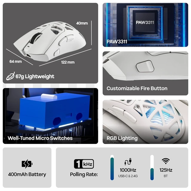 Alt view image 7 of 7 - M108 100% Full Size Silent Office Keyboard with SC620 Gaming Mouse
