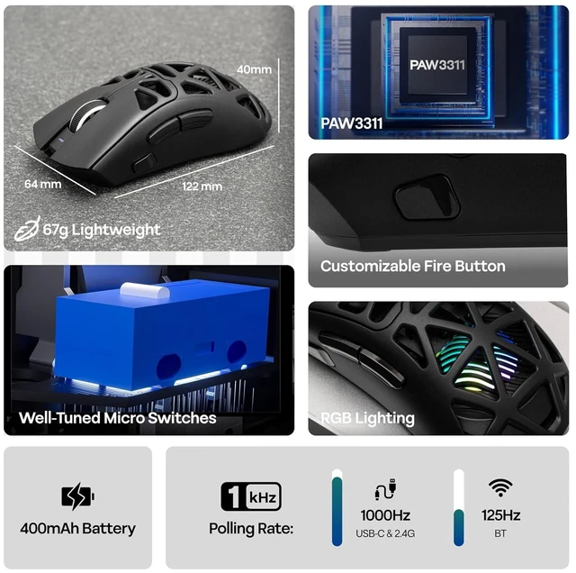 Alt view image 3 of 7 - Aula SC620 Gaming Mouse, 2.4G/USB-C/BT Wireless Mouse with 400mAh Battery, Adjustable 12,000 DPI & 1000 Polling Rate, PAW3311 Sensor, RGB Lighting, Programmable Buttons, for Win/Mac (Black)